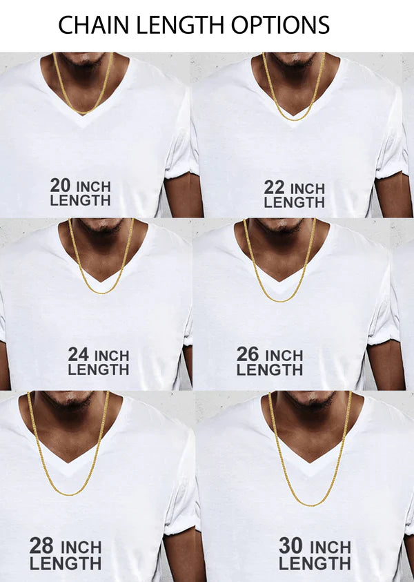 CHAIN LENGTH