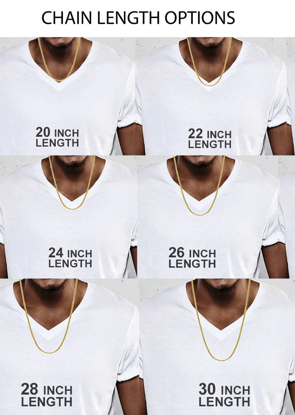 CHAIN LENGTH
