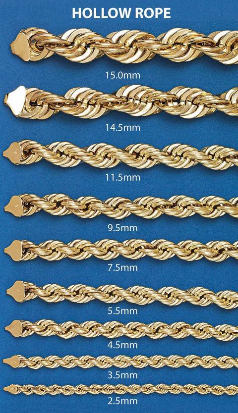 hollow rope